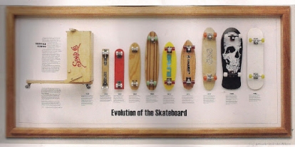 skateboarding-history-evolution